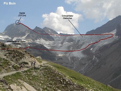 Ochsentaler Gletscher